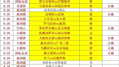 英雄联盟动画首曝，剧情走向成焦点